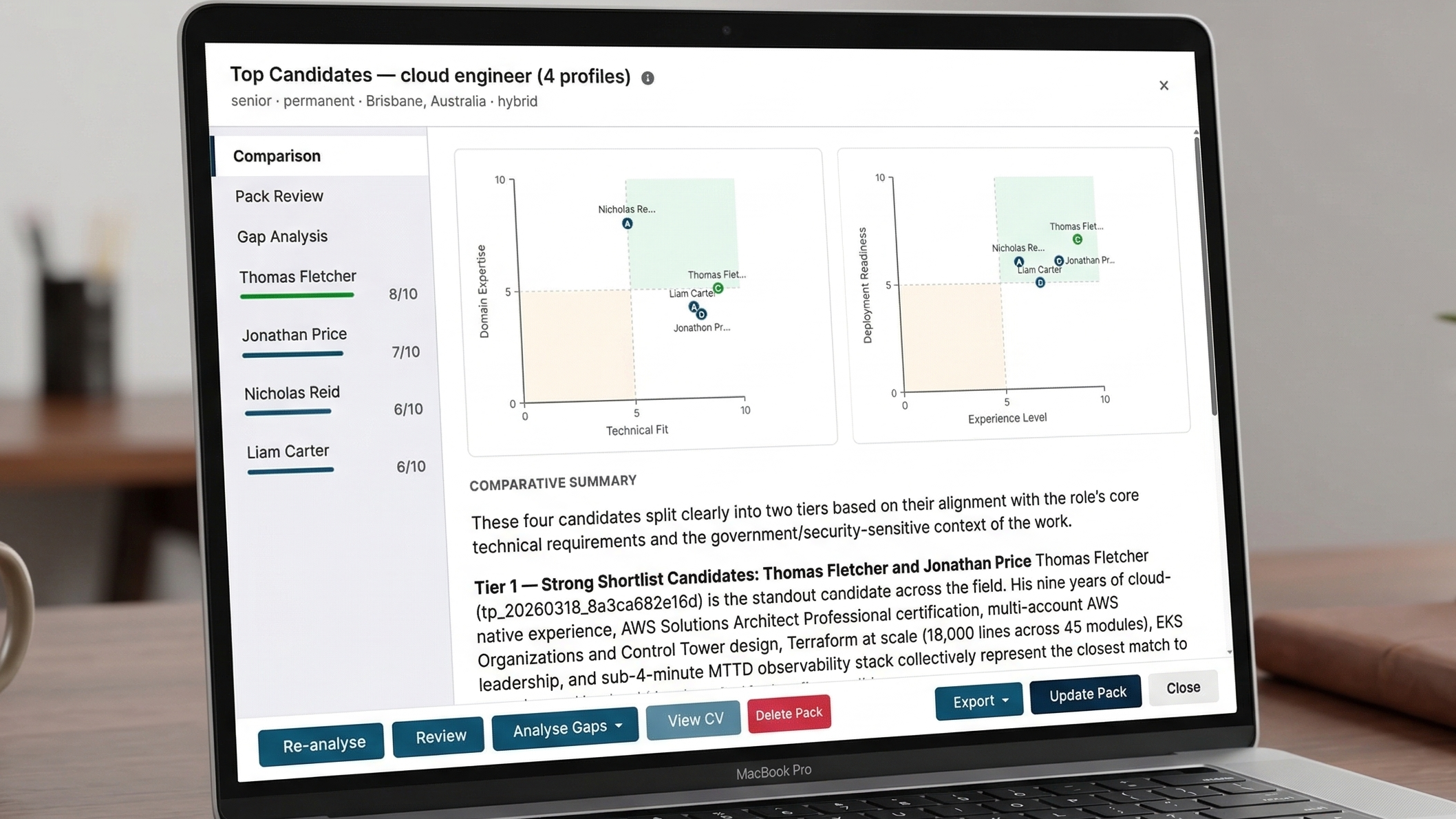 Replace Three Manual Workflows With One Platform.